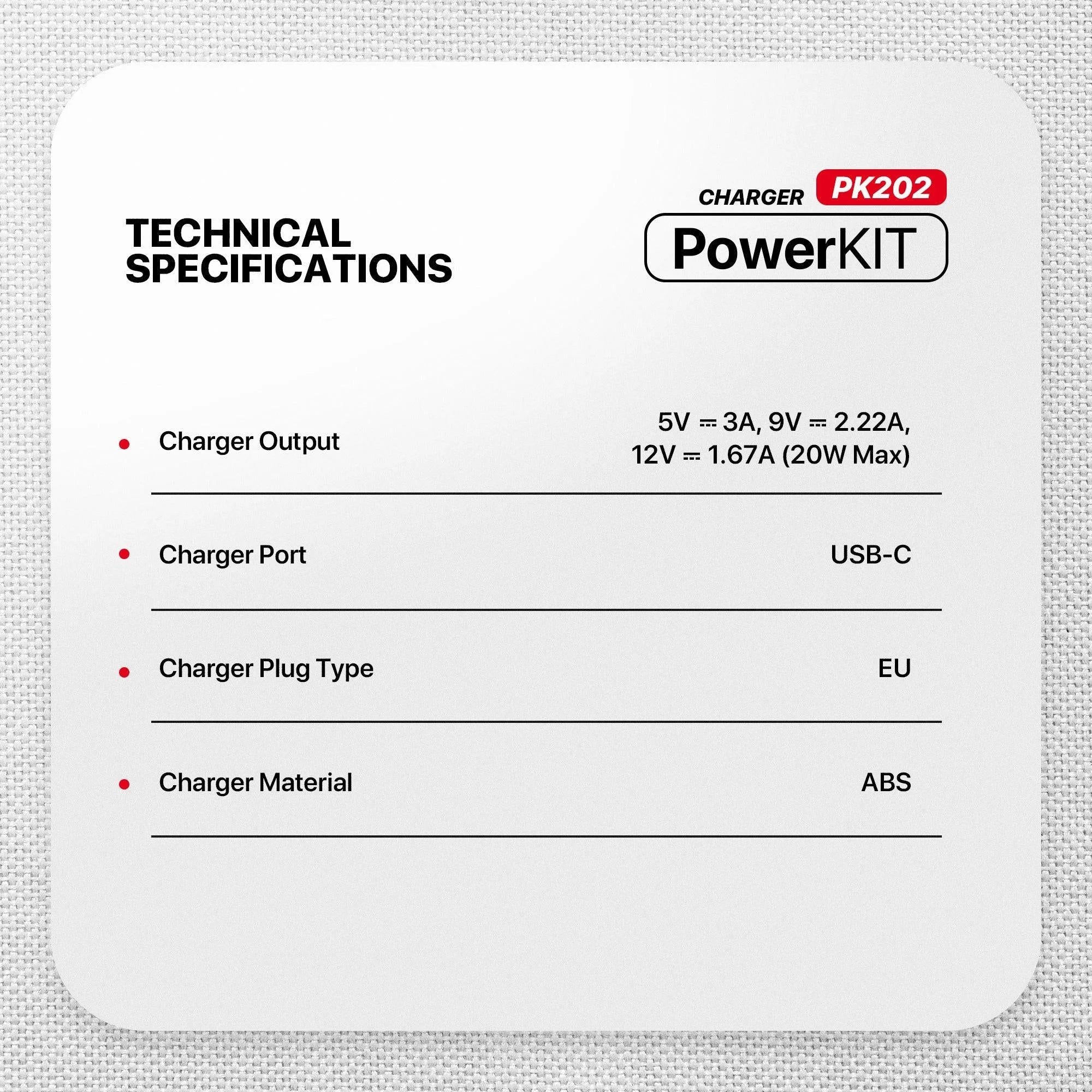 Fantech pk202 20w fast charging plug usb c braided cable power iphone - cables & chargers | mobile essential