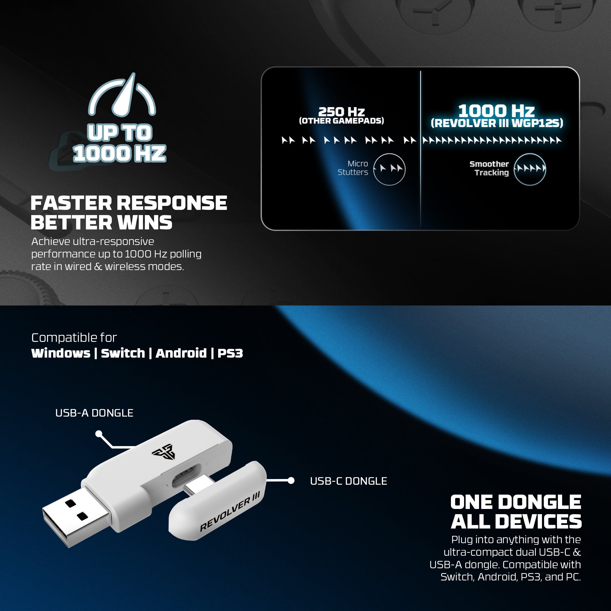 Fantech Revolver Iii Wgp12s - Wireless Multi-platform Gamepad - Gray