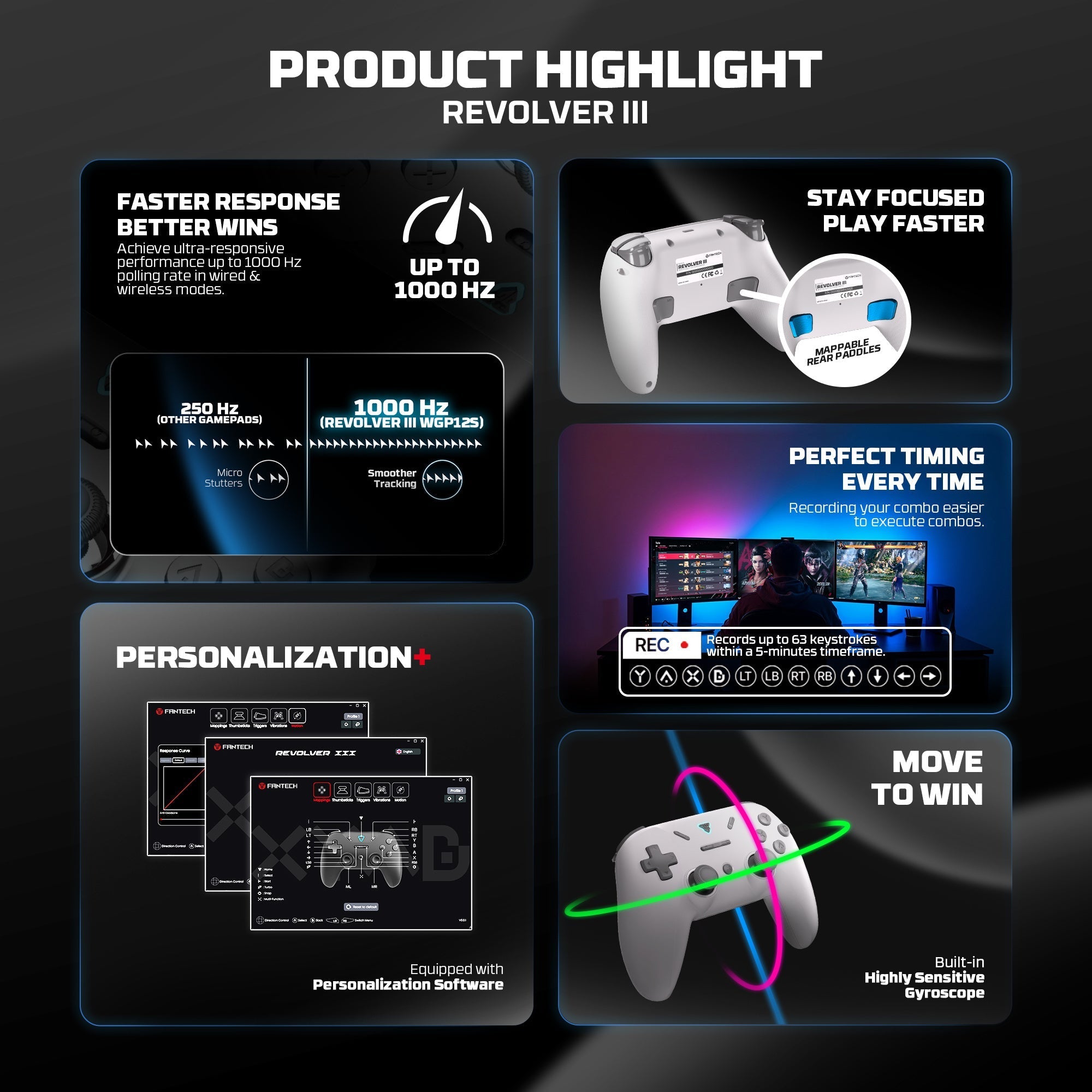 Fantech Revolver Iii Wgp12s - Wireless Multi-platform Gamepad - Gray