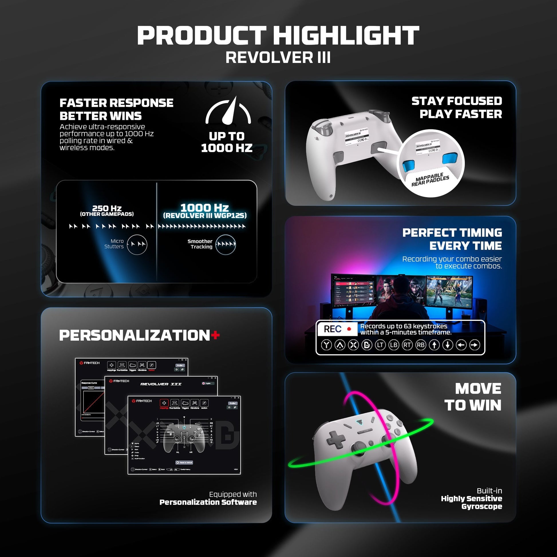 Fantech Revolver Iii Wgp12s - Wireless Multi-platform Gamepad - White