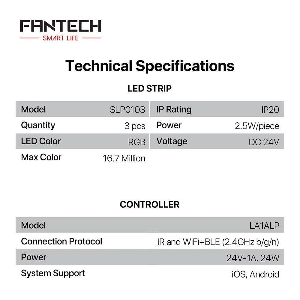 Fantech smart rgb triangle light panels set slp0103 + la1alp 9pcs - lightning | panels | lamps | signs