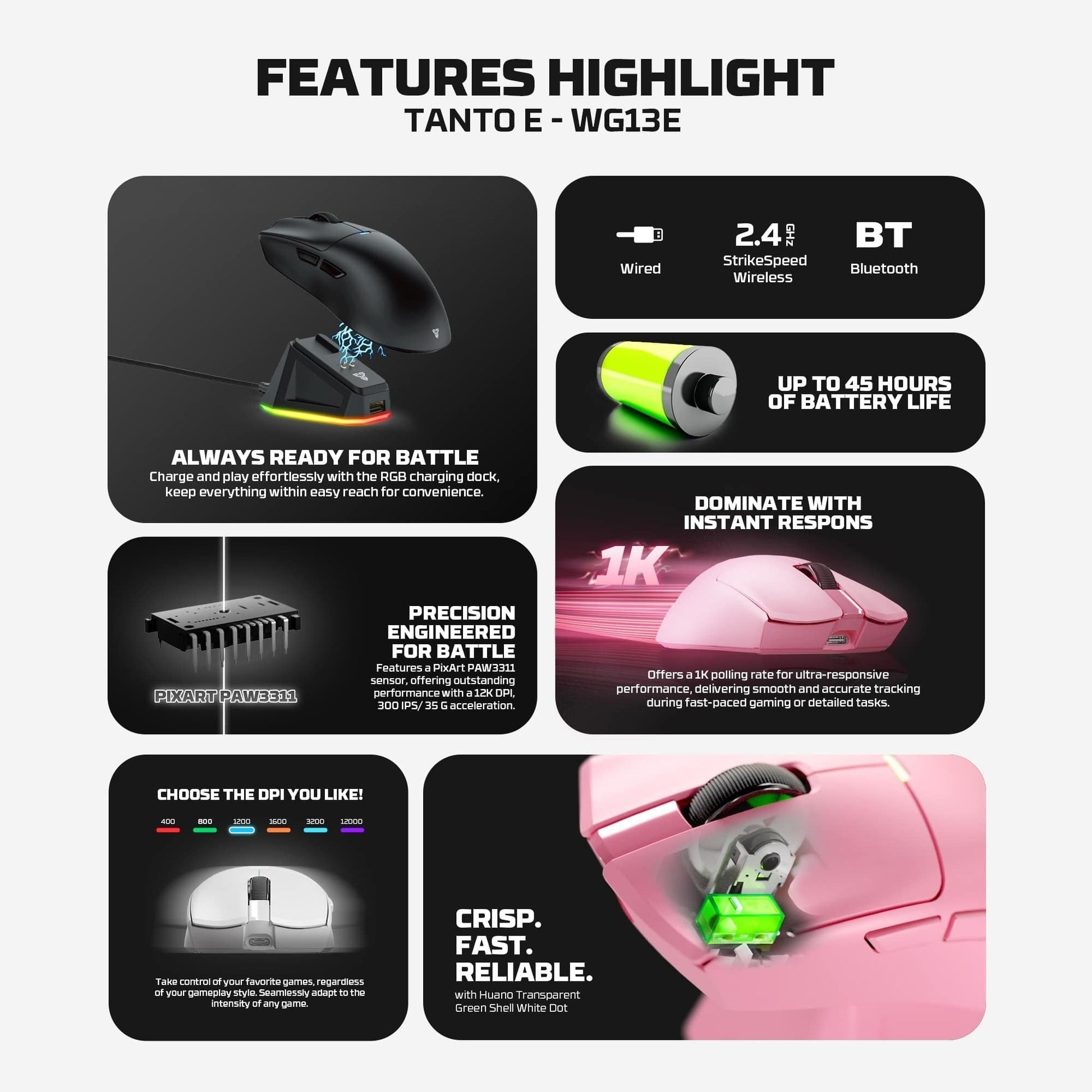 Fantech Tantoe Wg13e Wireless Mouse Three-mode Switching and Magnetic Pink