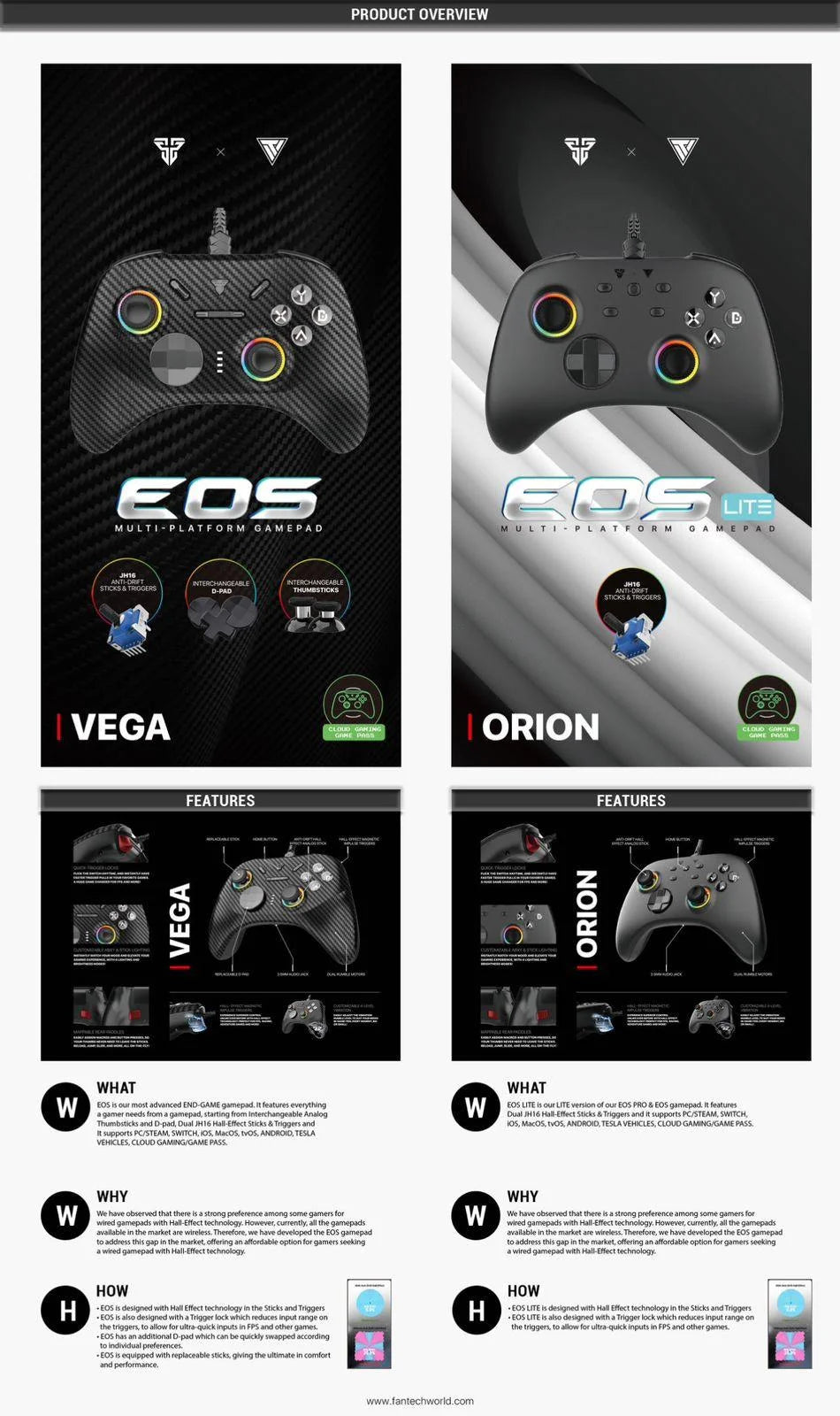 Fantech gp15 eos vega controller - ultimate gaming experience - console | controller | pc controller | mobile essentials