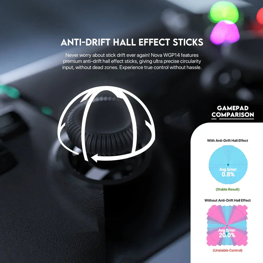 Fantech nova wgp14 multi-platform hall effect gamepad – white - controllers