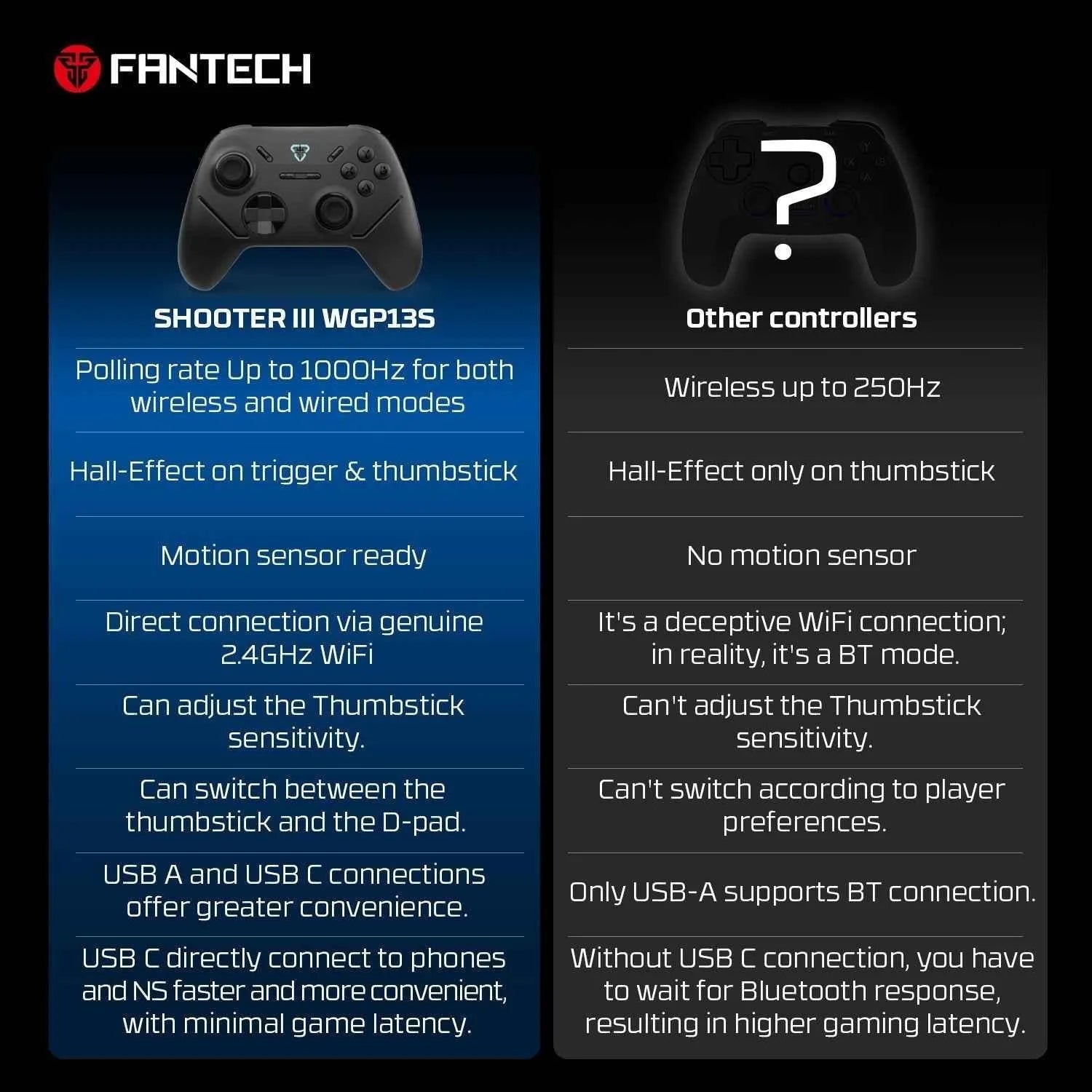 Fantech shooter ii wgp13s controller - console | controller