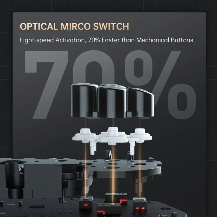 Machenike controller g5 pro v2 - premium edition - console | controller | pc controller