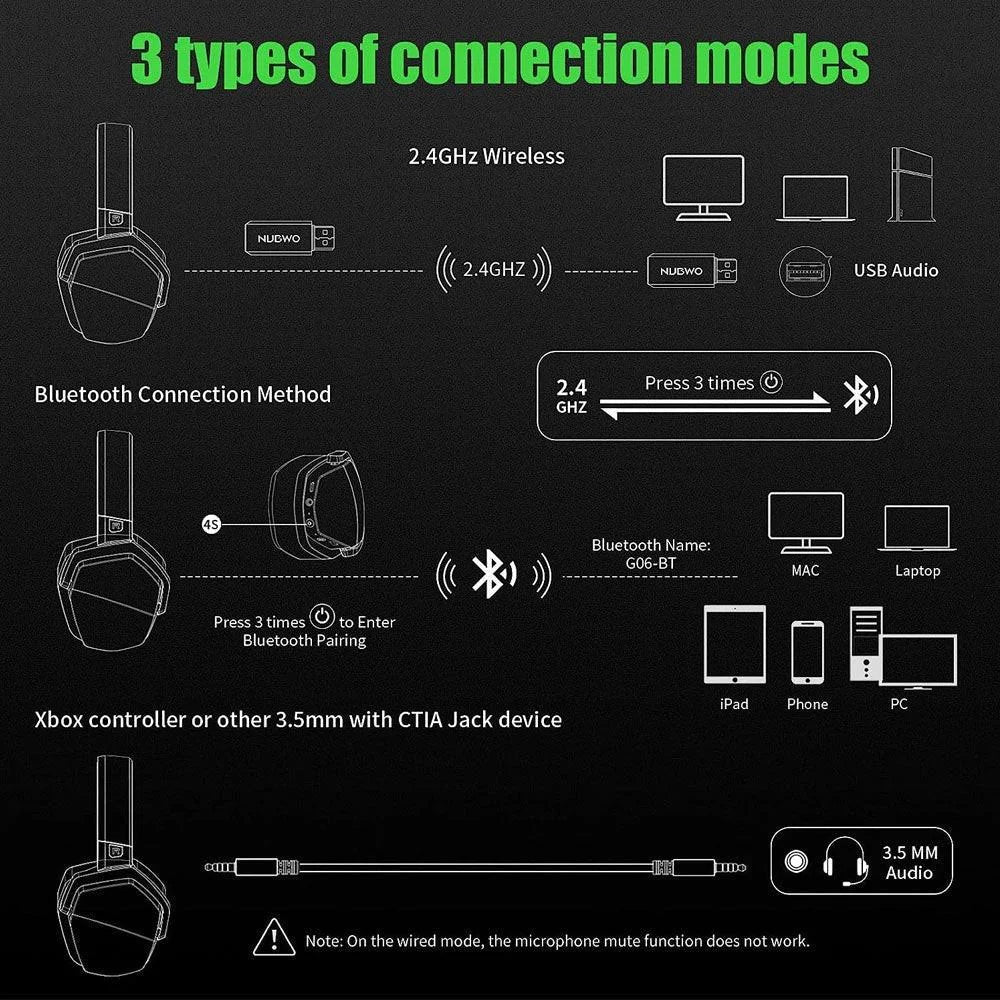 Nubwo g06 wireless gaming headset for ultimate comfort and sound quality - audio | wireless headset