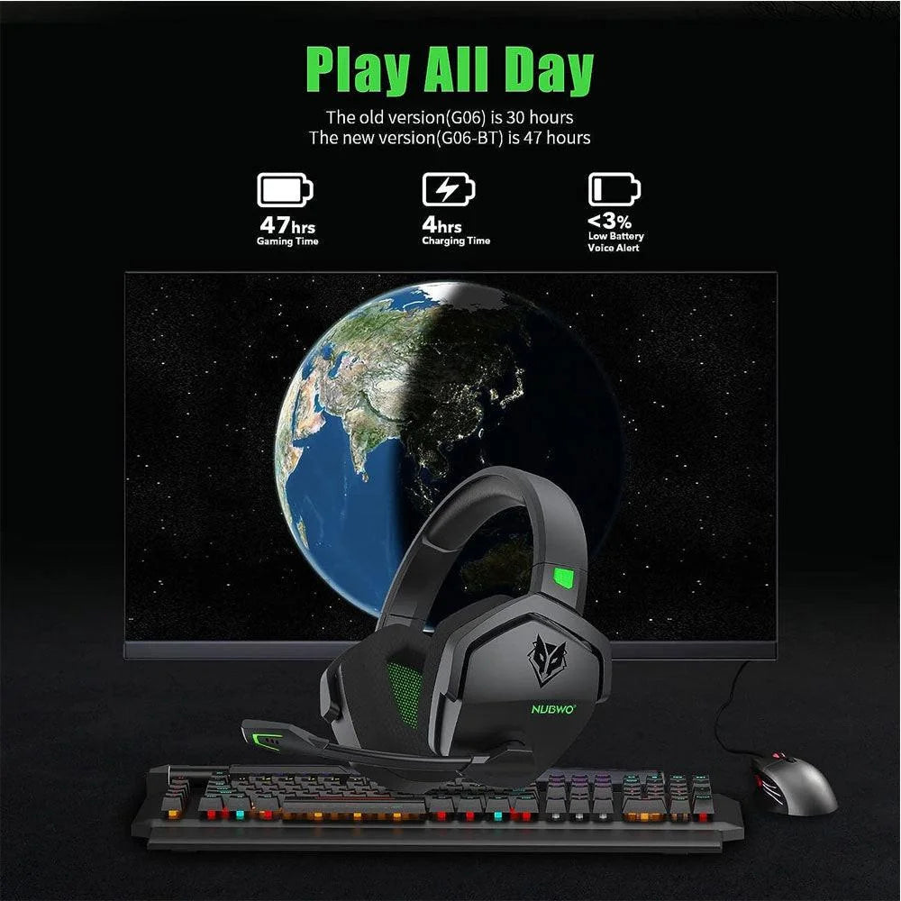 Nubwo g06 wireless gaming headset for ultimate comfort and sound quality - audio | wireless headset