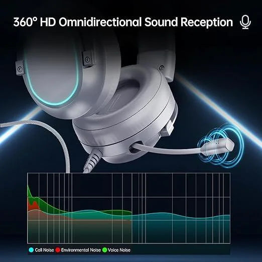 Machenike headset gx30 - gray - audio | headset 7.1