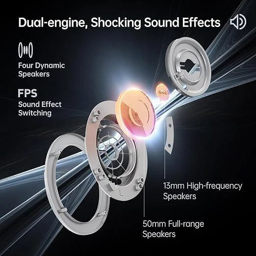 Machenike headset gx30 - gray - audio | headset 7.1