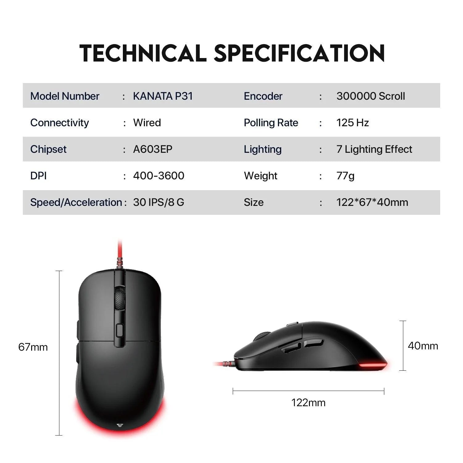 Fantech p31 hero gaming set - ultimate gaming bundle for enthusiasts - bundle