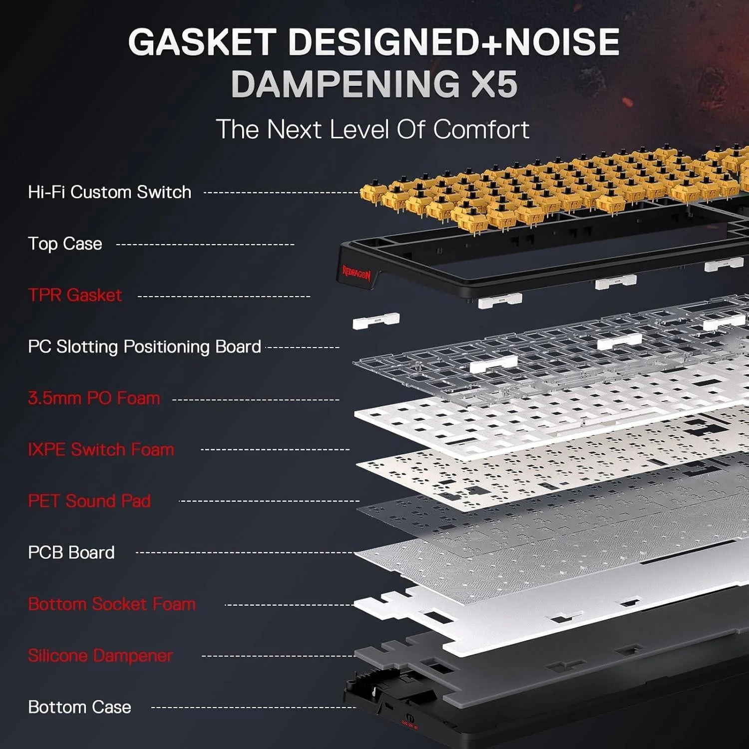 Redragon k719 pro wireless gasket gaming keyboard w/hype screen & knob - keyboard
