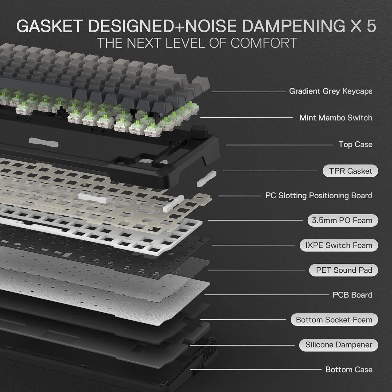 Redragon k724 pro wireless gasket gaming keyboard - keyboard