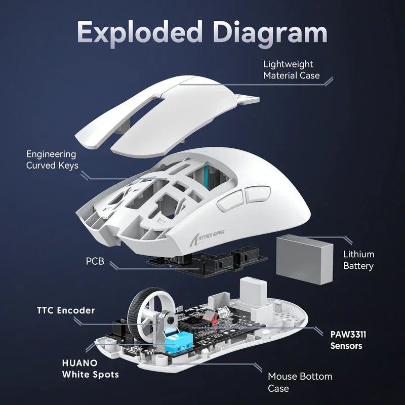 Attack shark x11 wireless gaming mouse with charging dock - white - mouse’s