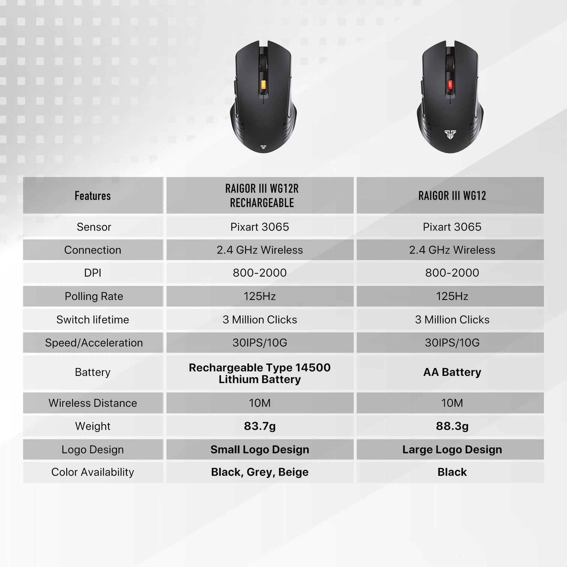 Fantech raigor iii wireless gaming mouse wg12r rechargeable performance - mouse