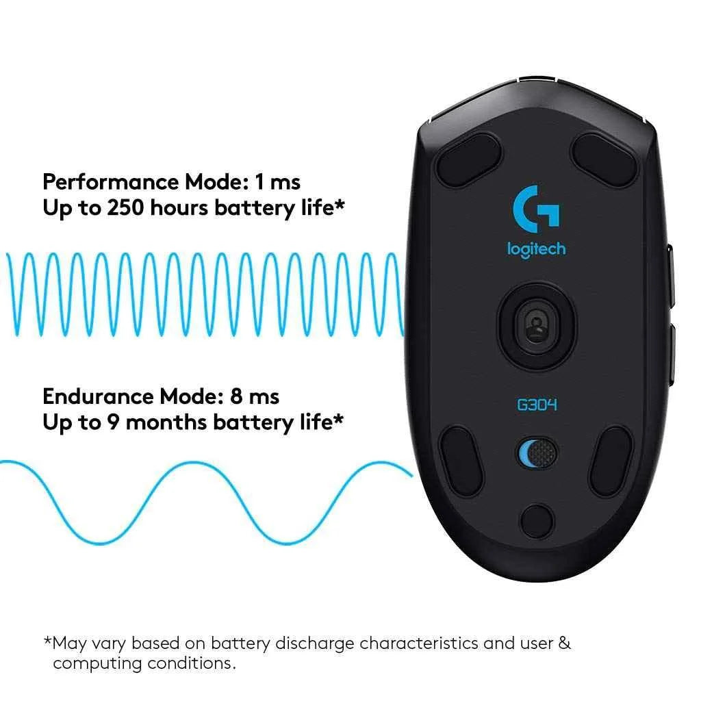 Logitech g304 wireless gaming mouse - hero sensor 12,000 dpi lightspeed wireless technology - mouse