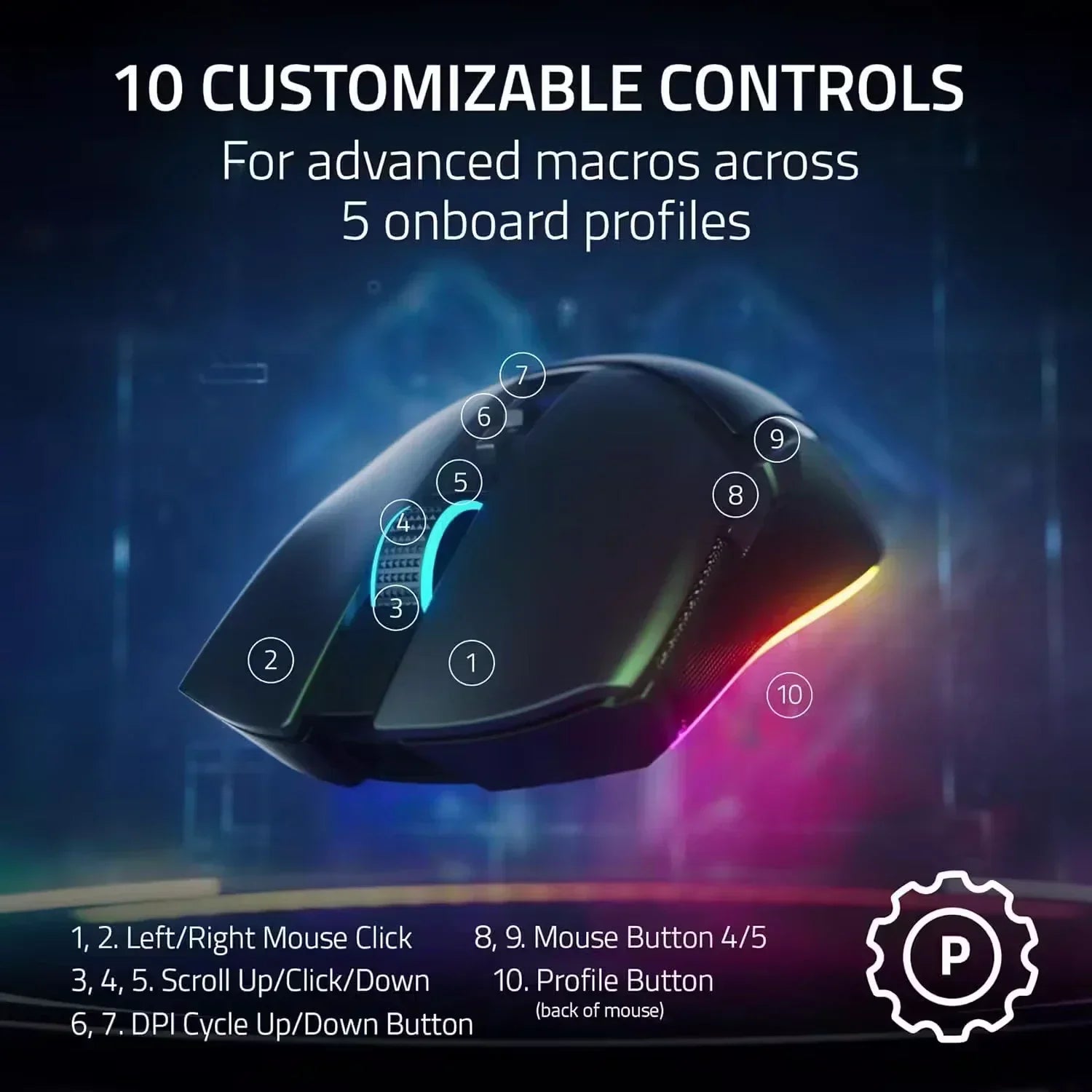 Razer cobra pro - mouse’s