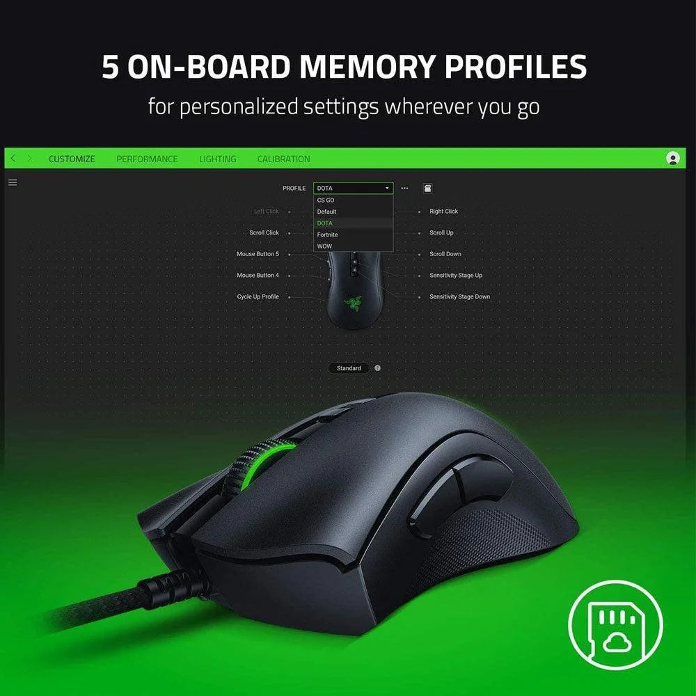 Razer deathadder v2 mouse - ultimate precision and comfort for gamers - mouse