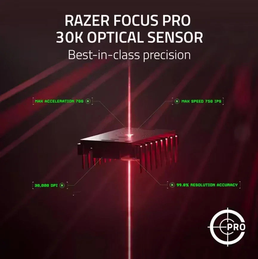 Razer deathadder v3 pro - mouse’s