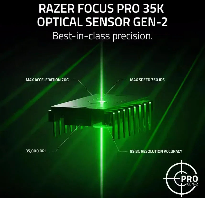 Razer viper v3 pro white edition - mouse’s