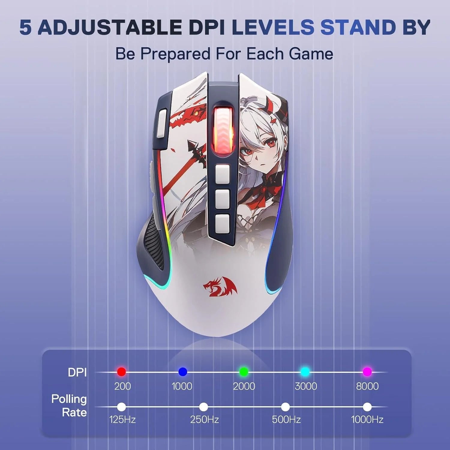 Redragon m612ak pro rgb anime gaming mouse 8000 dpi wired/wireless - mouse