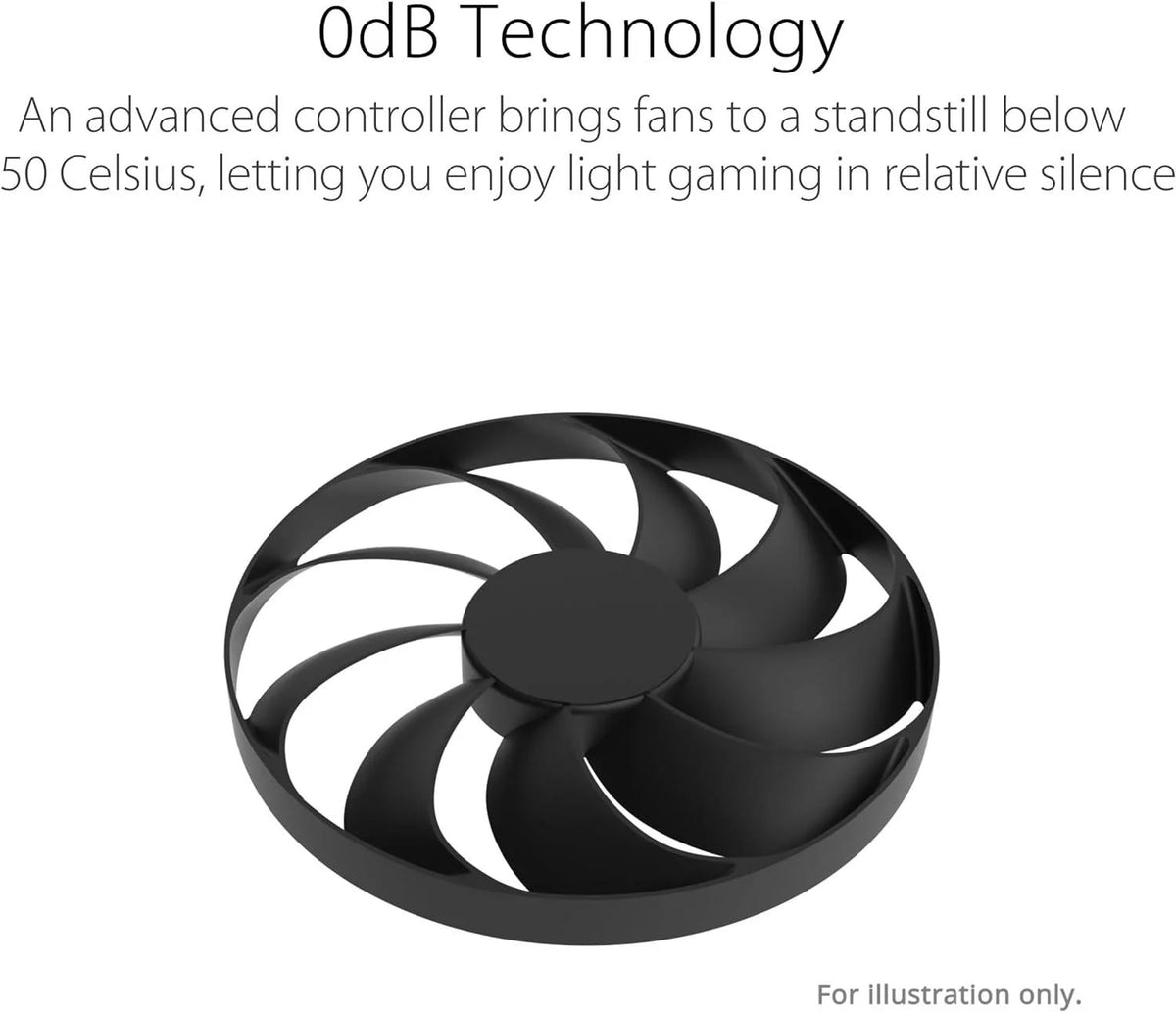 Asus geforce rtx 4060 graphics card - dual oc edition 8gb gddr6 with dlss 3 and pcie 4.0 - coolers & power supply