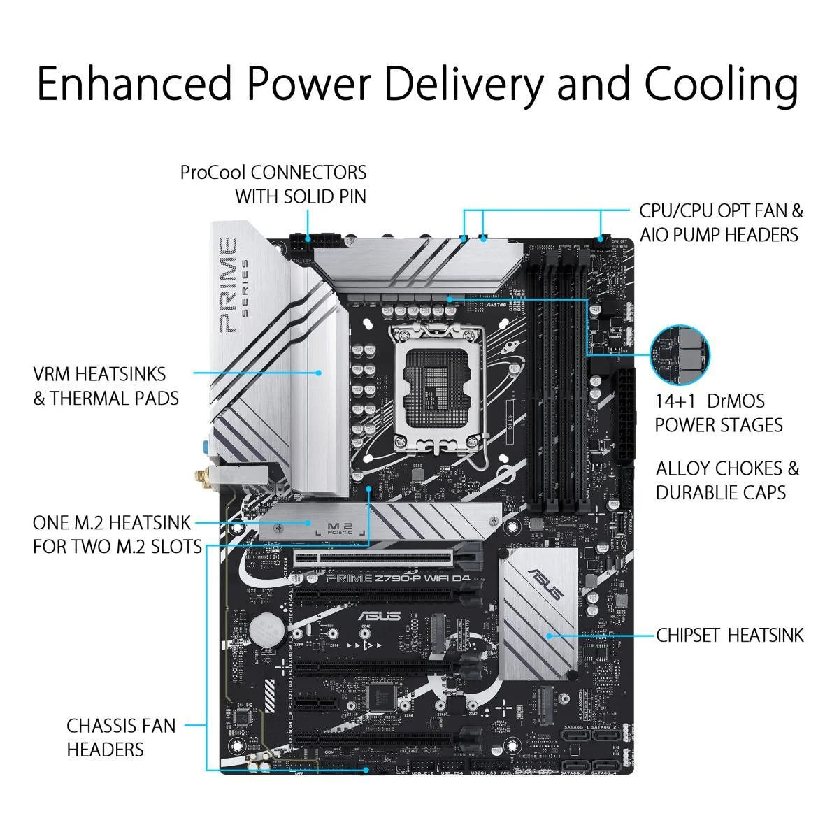 Asus prime z790-p ddr4 wifi lga 1700 (intel® 13th &12th gen) - pc hardware