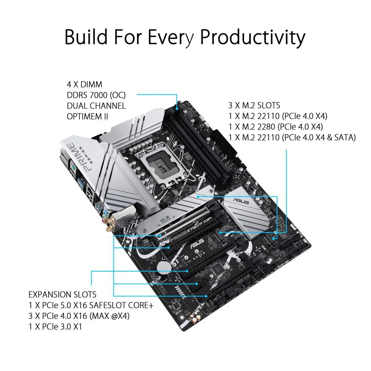 Asus prime z790-p wifi 6e ddr5 intel 13th&12th gen - pc hardware