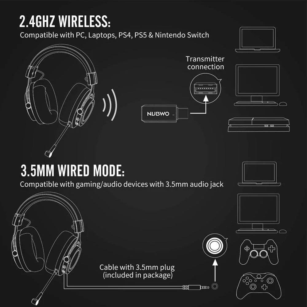 Nubwo g03 2.4g wireless gaming headset - audio | wireless headset