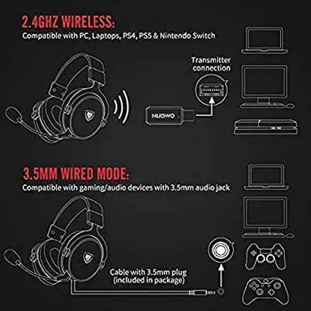 Nubwo g07 wireless gaming headset - audio | wireless headset