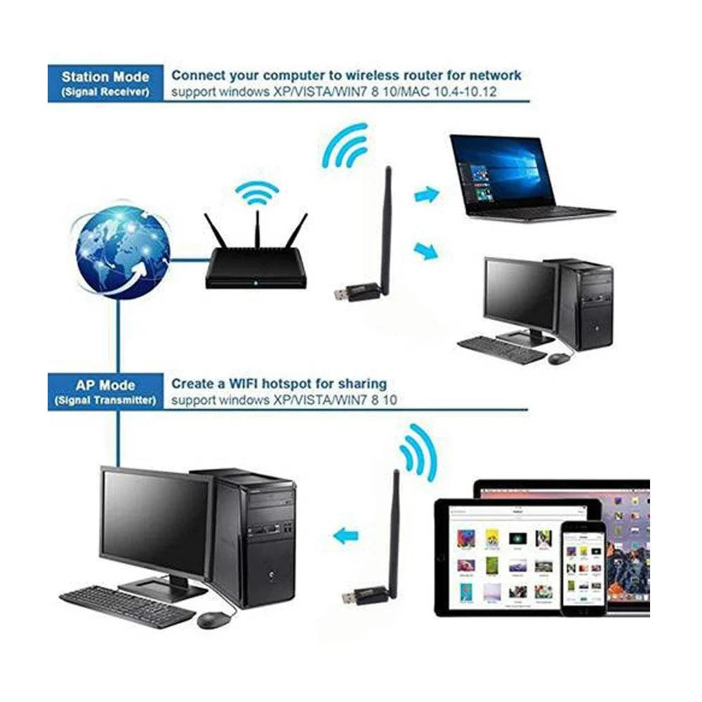 Haing Hi-1600-wua Usb Wifi Wireless Adapter 600mbps