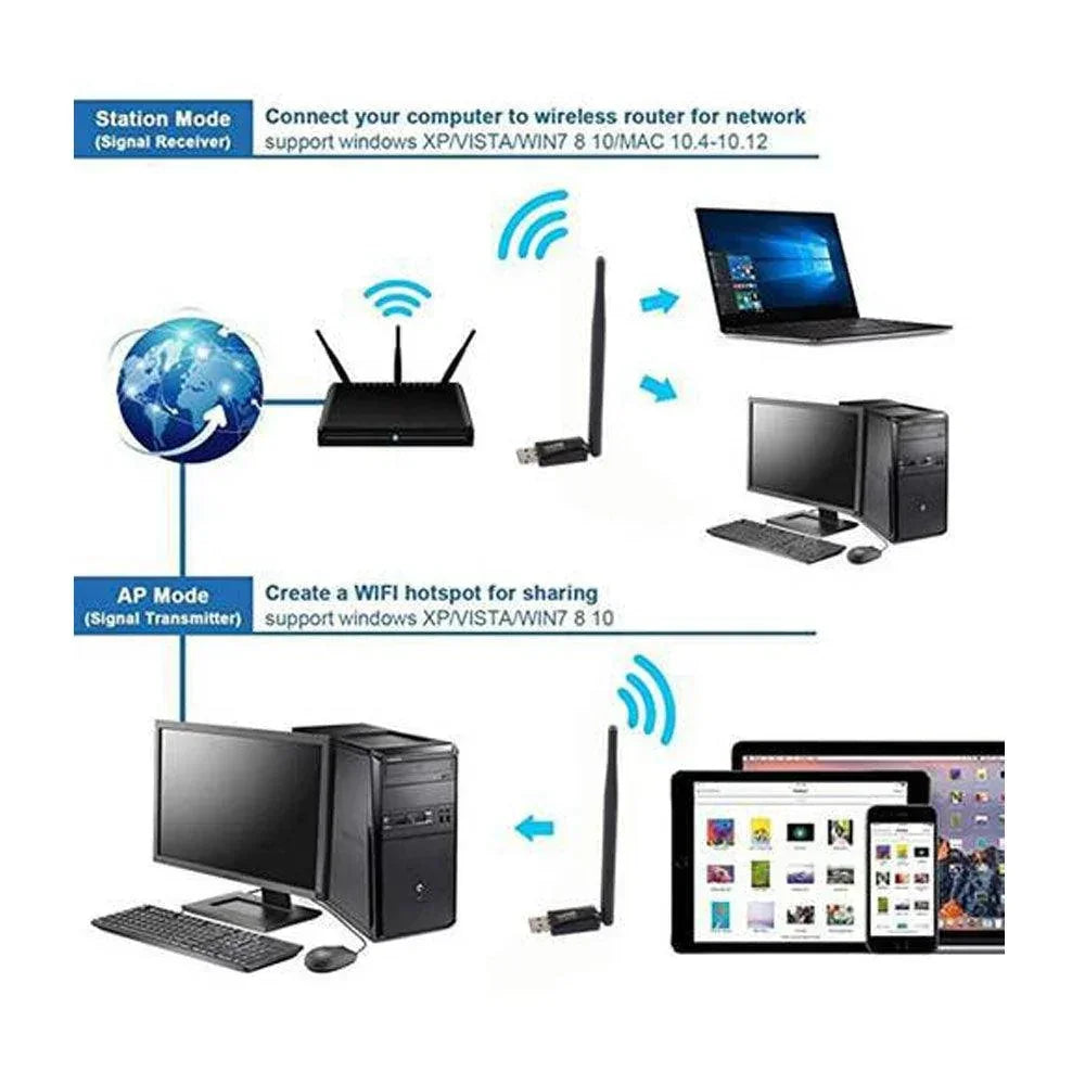 Haing hi-1600-wua usb wifi wireless adapter 600mbps - cables&charges