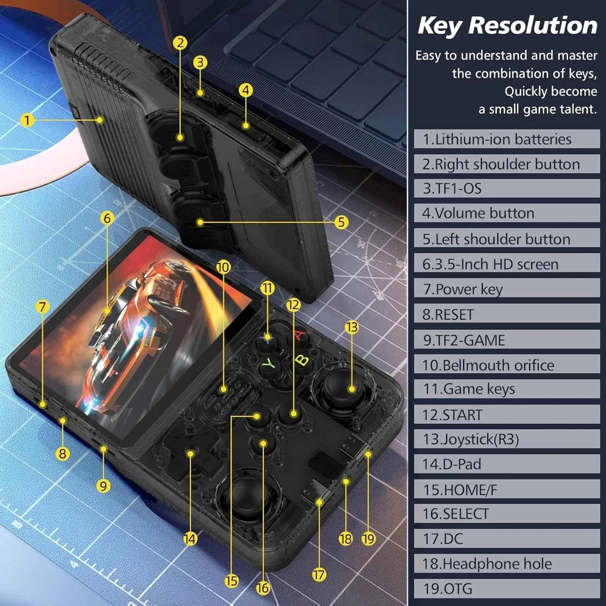R36s handheld retro gaming console with 3.5 inch ips screen & 64g card - console | video console