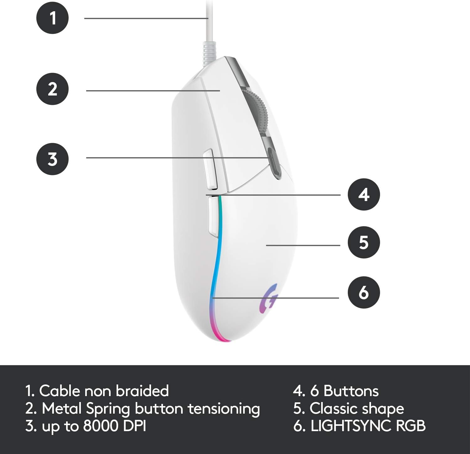 Logitech G102 Light Sync Gaming Mouse with Customizable Rgb Lighting, 6 - Gameonjo