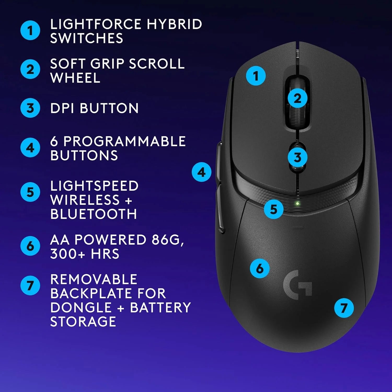 Logitech g309 lightspeed wireless gaming mouse lightweight lightforce hybrid switches hero 25k sensor 300+ hour battery