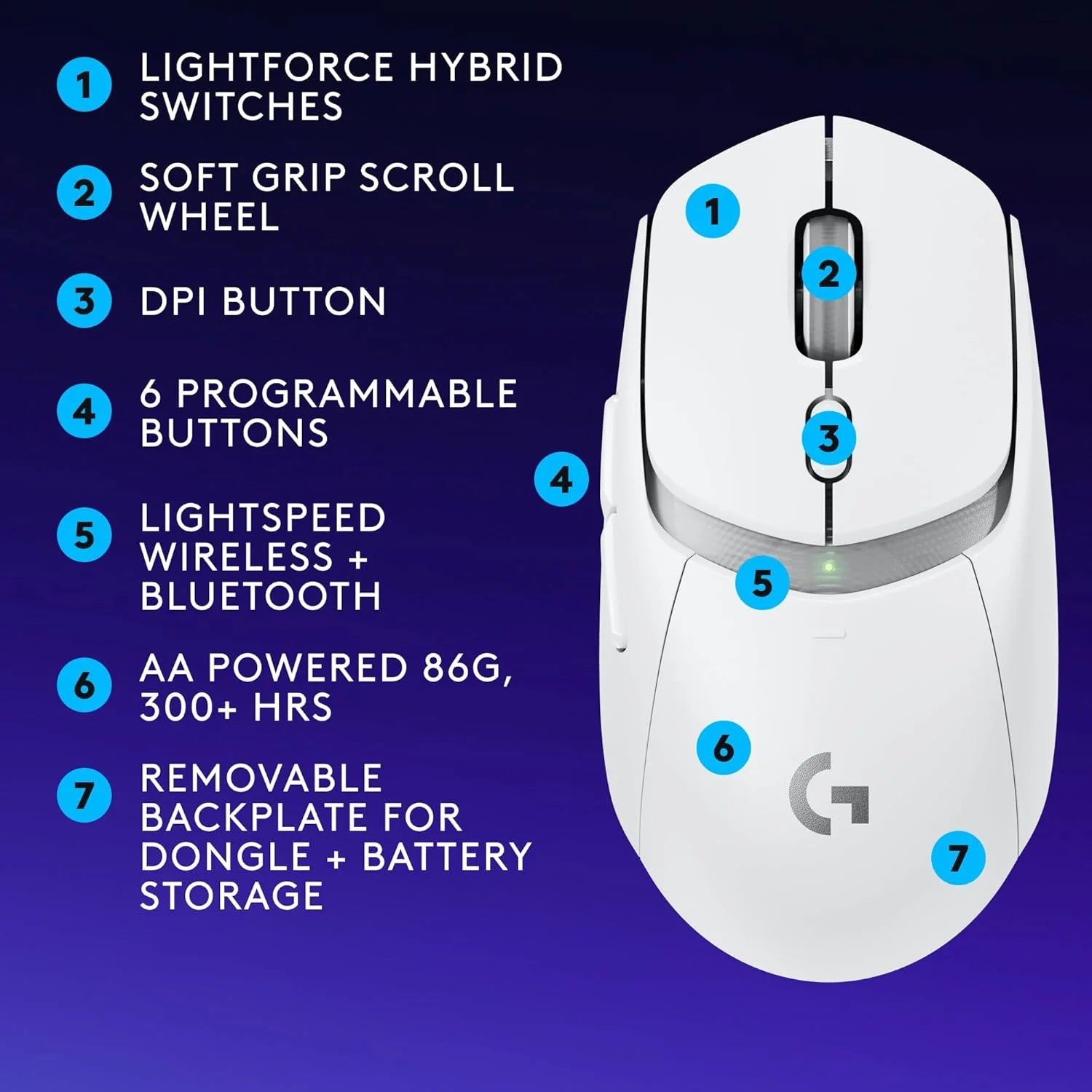 Logitech g309 lightspeed wireless gaming mouse lightweight lightforce hybrid switches hero 25k sensor 300+ hour battery
