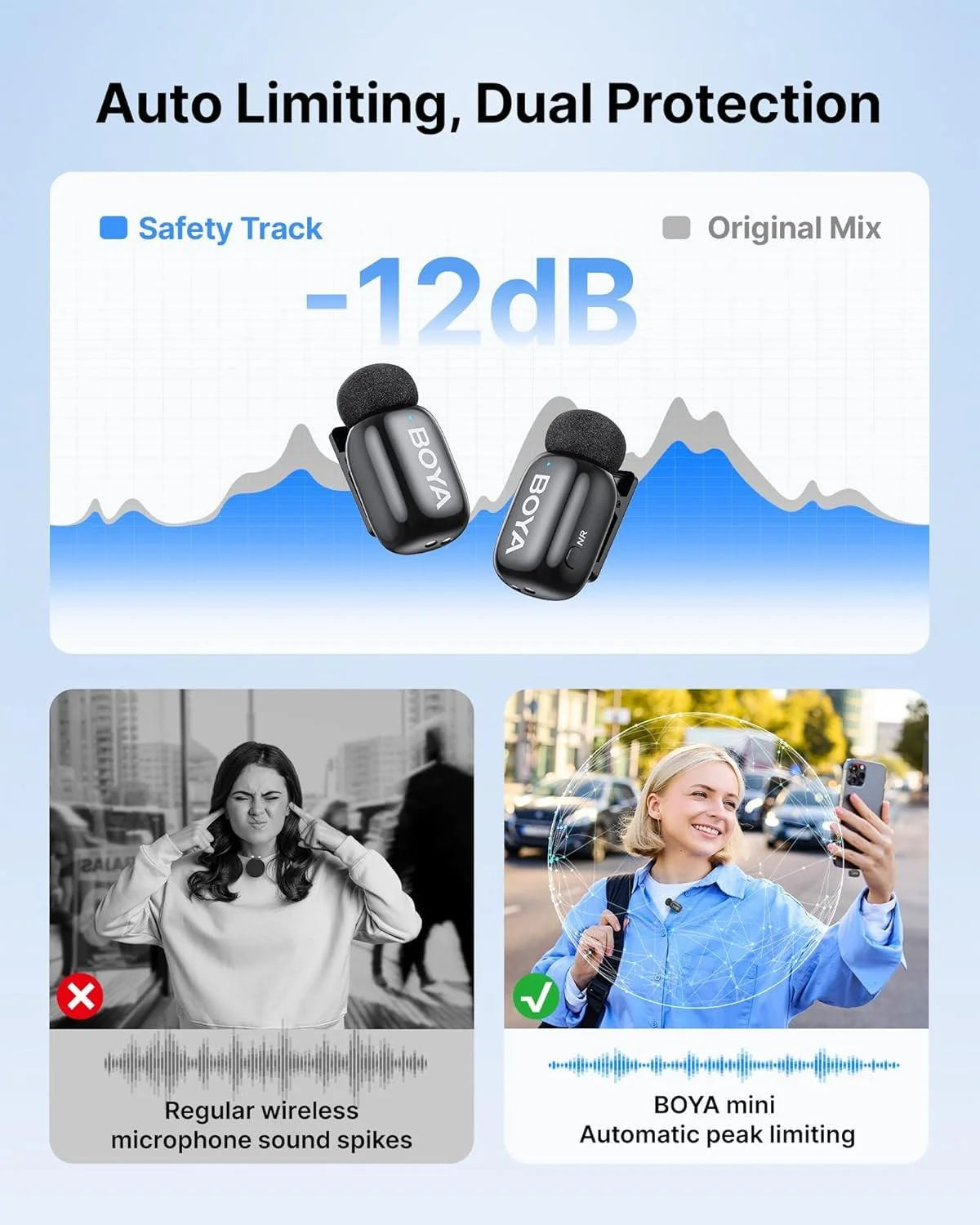 Boya mini 2 wireless lavalier microphones for iphone and usb-c - streaming