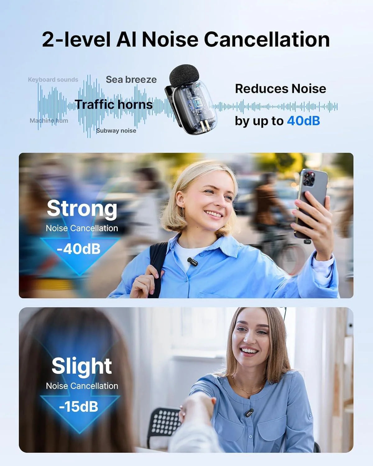 Boya mini 2 wireless lavalier microphones for iphone and usb-c - streaming