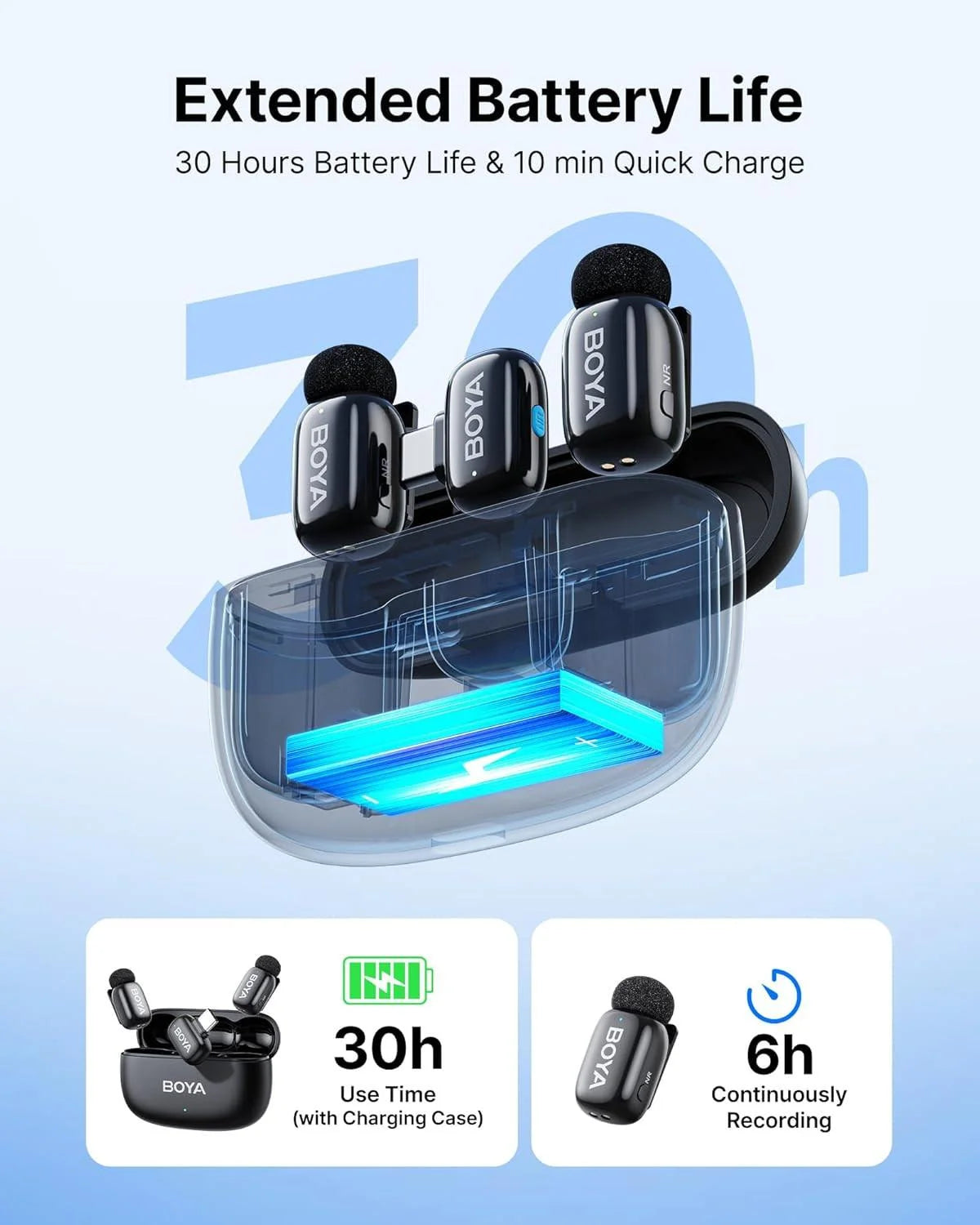 Boya mini 2 wireless lavalier microphones for iphone and usb-c - streaming
