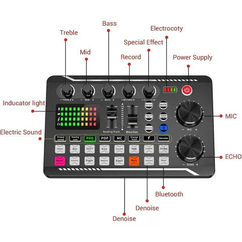 Facmogu f998 live sound card audio mixer - microphones