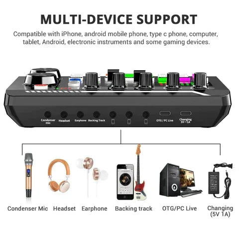 Facmogu f998 live sound card audio mixer - microphones