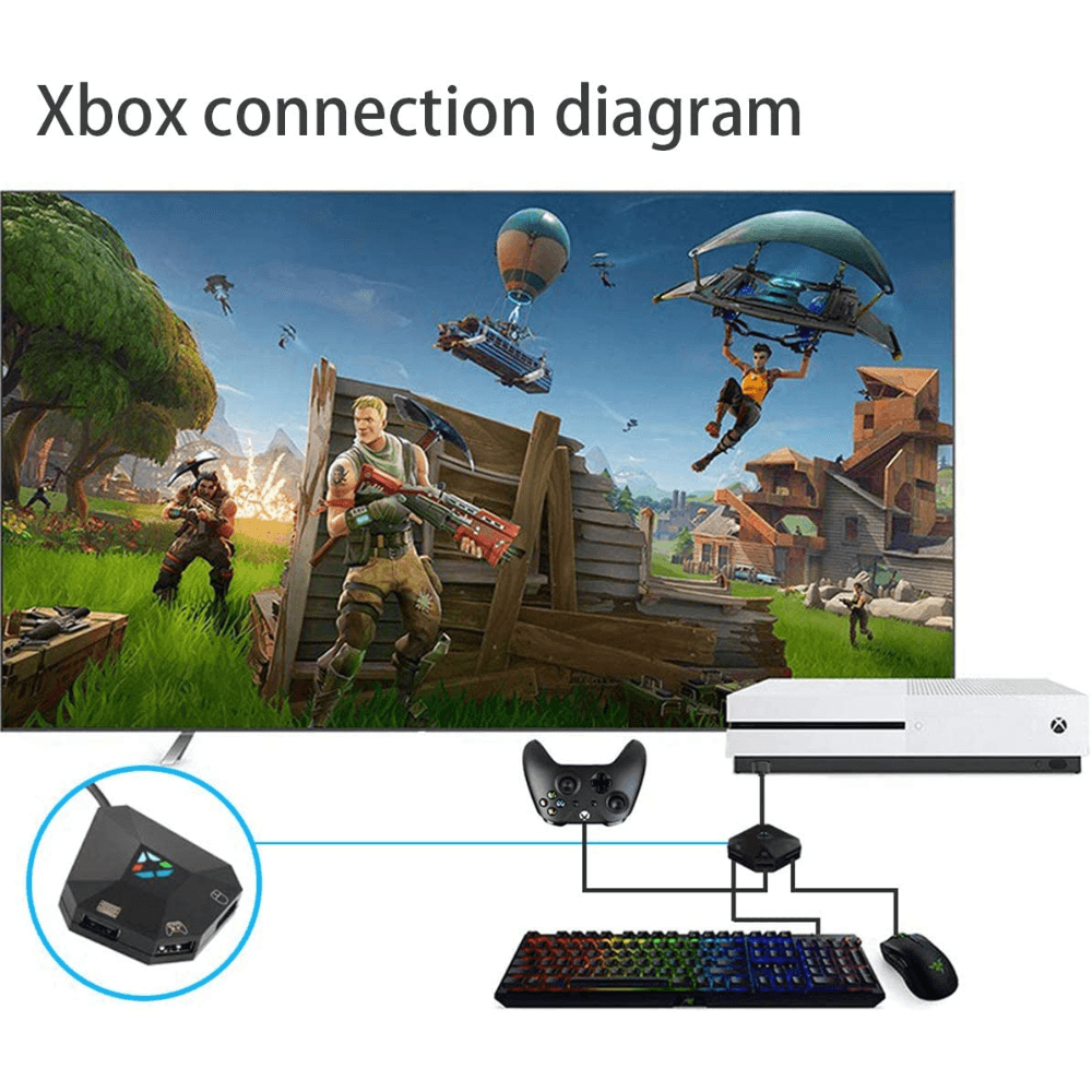 Mouse & Keyboard Converter Tns-19077 - Gameonjo