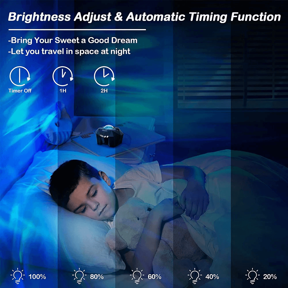 Night Light Galaxy Projector - Gameonjo