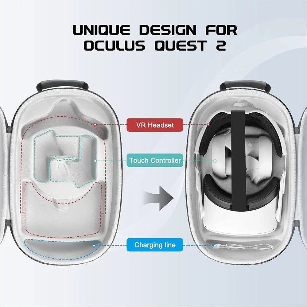 Travel case for oculus quest 2 halo strap - console | oculus essentials