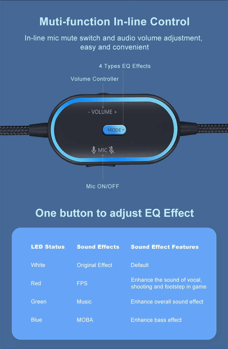 Pxn U306 Gaming Headset
