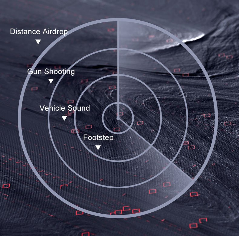 Pxn U306 Gaming Headset