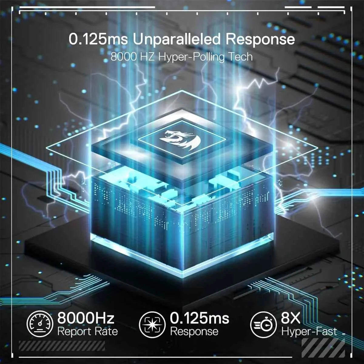 Redragon Gaming Mouse, 44g Ultra-light 8k Polling Rate 26000 Dpi Mouse, Full