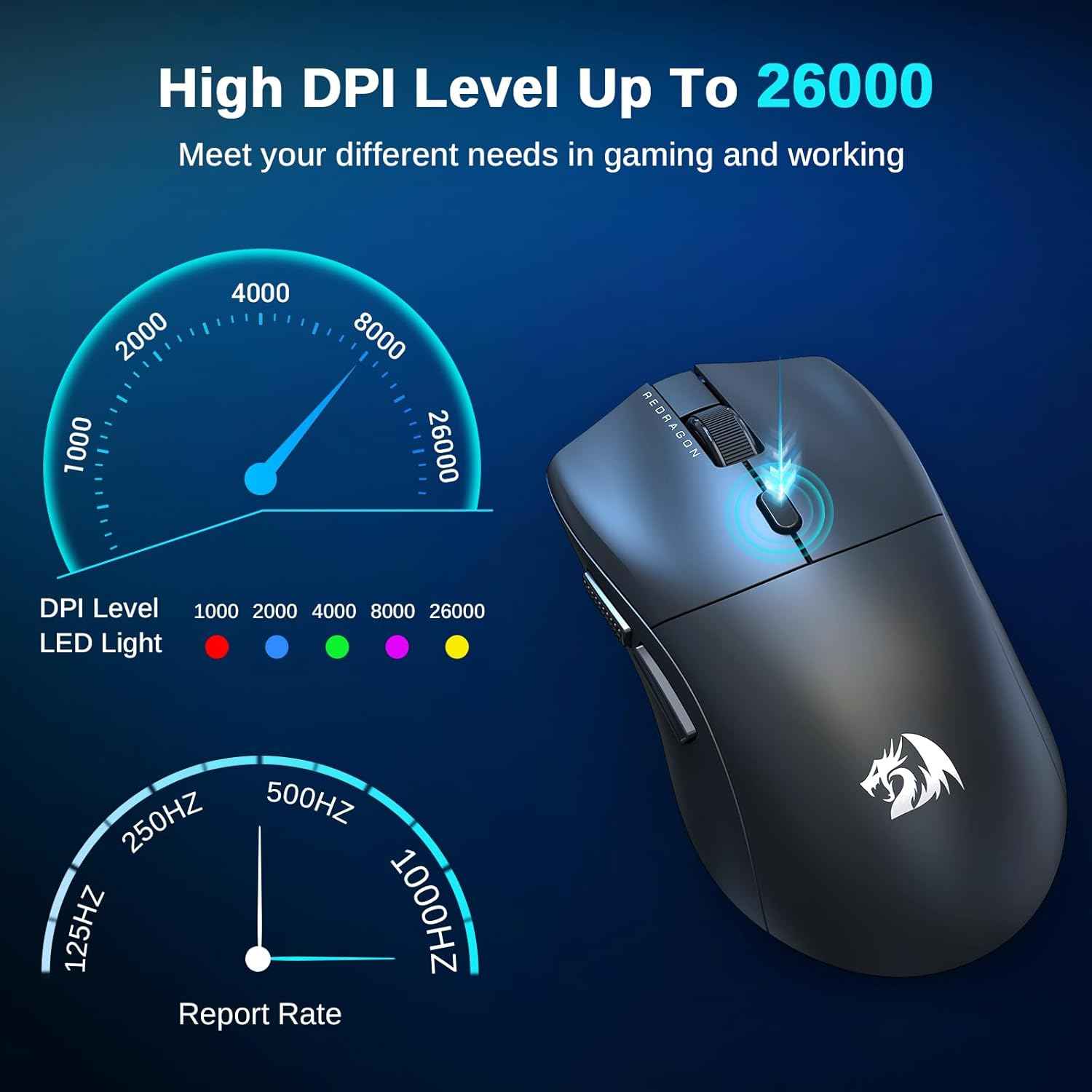 Redragon Gaming Mouse, 44g Ultra-light 8k Polling Rate 26000 Dpi Mouse, Full