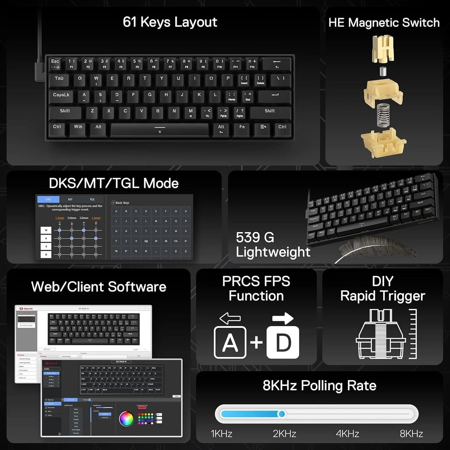 Redragon k617 he rapid trigger gaming keyboard 60% 61 keys wired essential black - keyboard