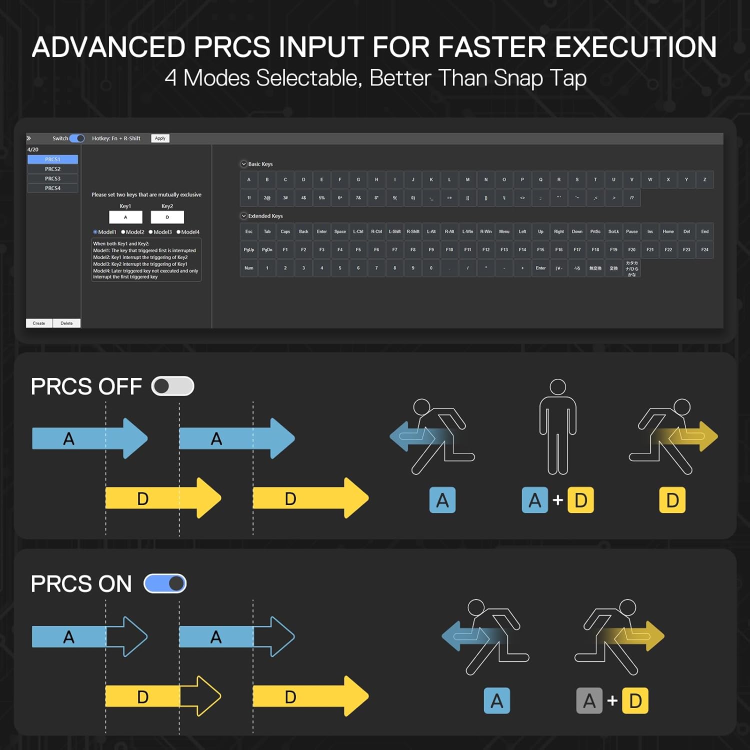 Redragon K617 he Rapid Trigger Gaming Keyboard, 60% 61 Keys Wired Essential Black